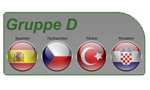 Gruppe D